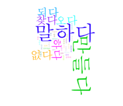 Danggeum-aegi Male