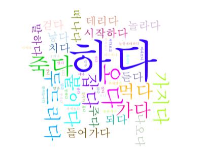 Sonnim-gut Male